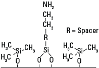 HILIC_NH2-100_Structure.png